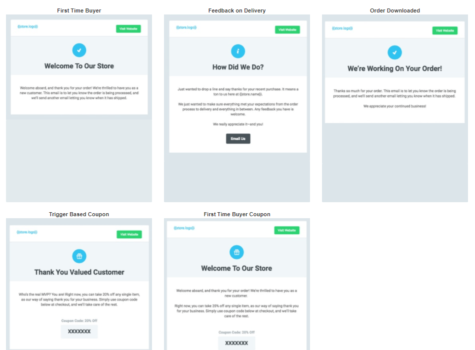 automated email marketing templates