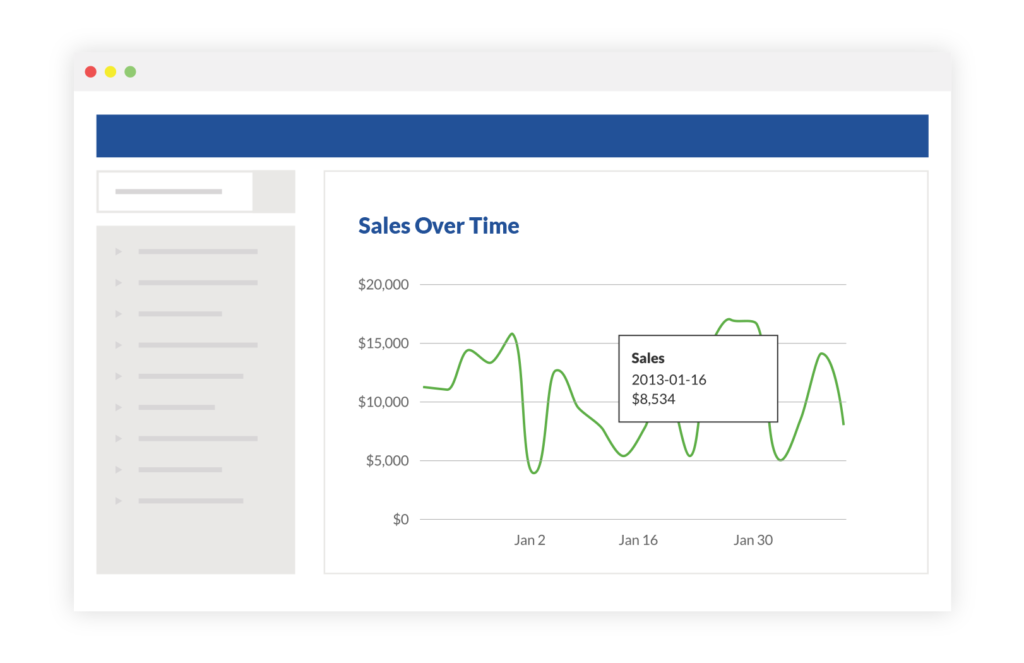 velocity reporting inventory reporting