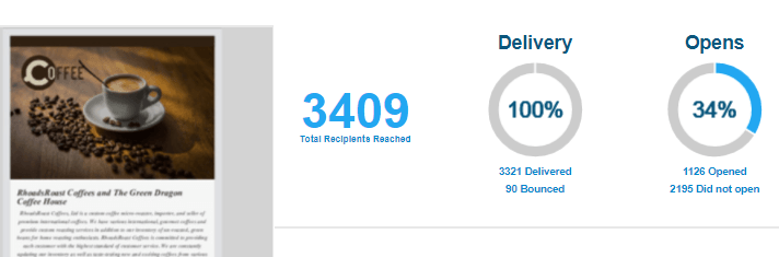 ship coffee efficiently with ShippingEasy