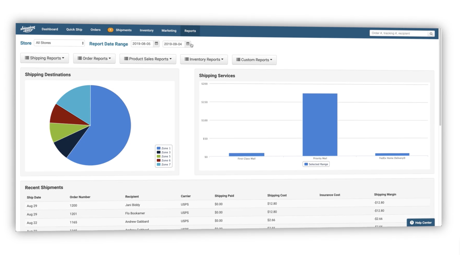 Shipping reports and e-commerce